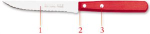 Pourquoi le couteau de la gamme color est le meilleur?